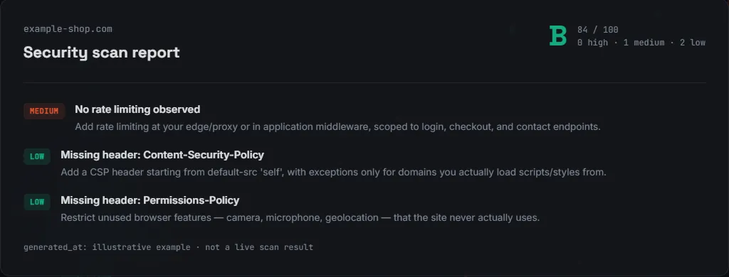 TXL Aegis sample security scan report